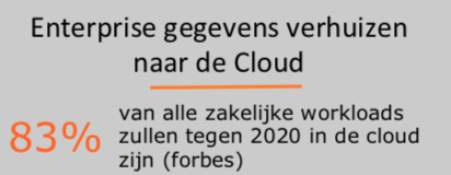 Schermafbeelding 2019-07-15 om 15.20.52