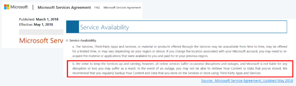 Microsoft service agreement Microsoft service agreement